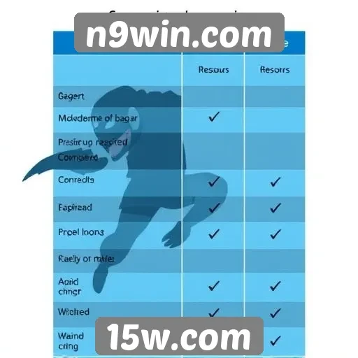 Comparativo entre jogos populares do n9win.com
