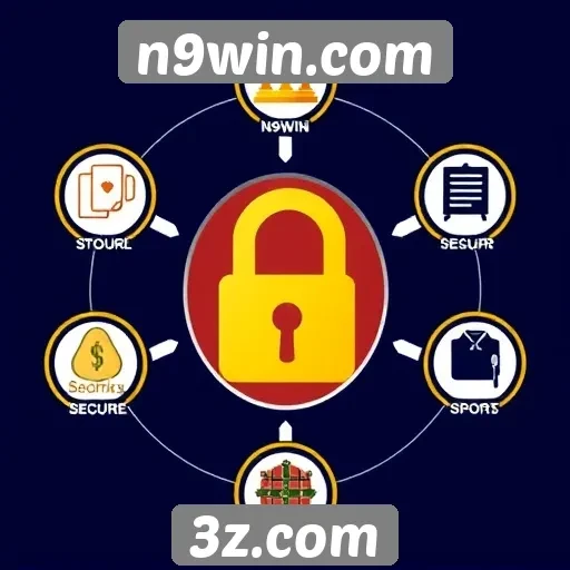Nove aspectos da segurança no n9win.com